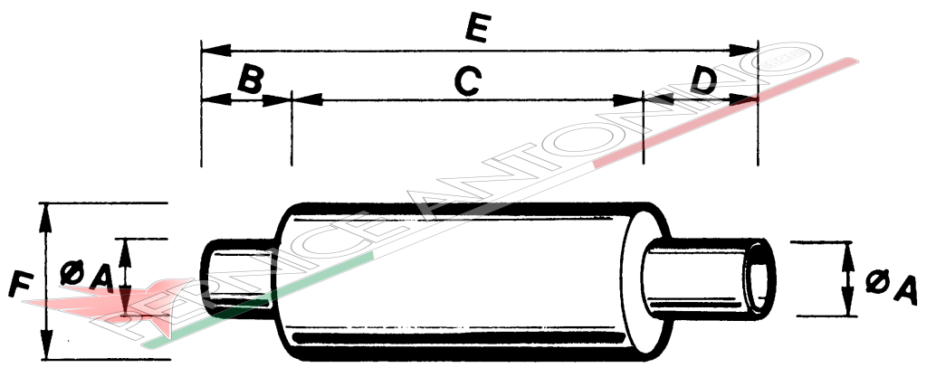 LOW NOISE SILENCERS