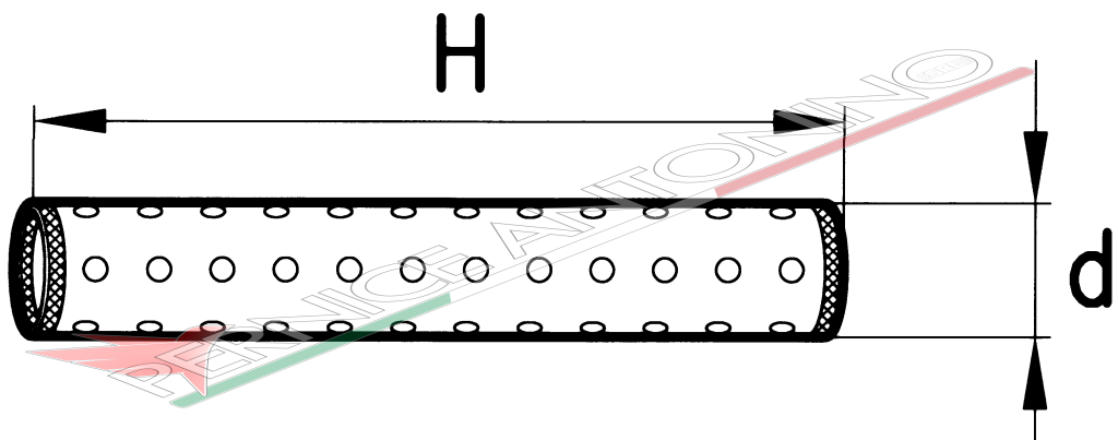 GRIGLIE METALLICHE ANTISCOTTATURE