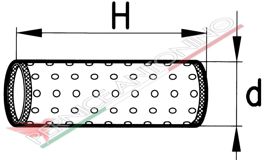 GRIGLIE METALLICHE ANTISCOTTATURE