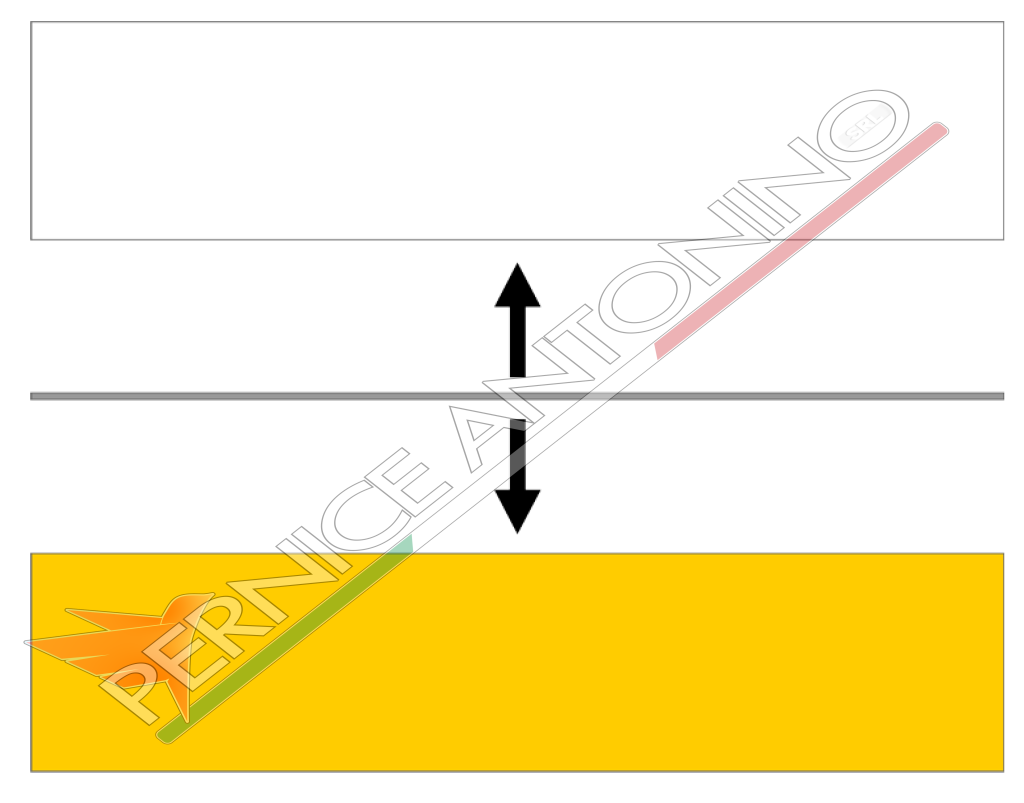 Pannello bilaterale rettangolare bianco giallo per targhe sostitutive