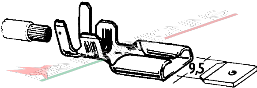 CABLE TERMINALS