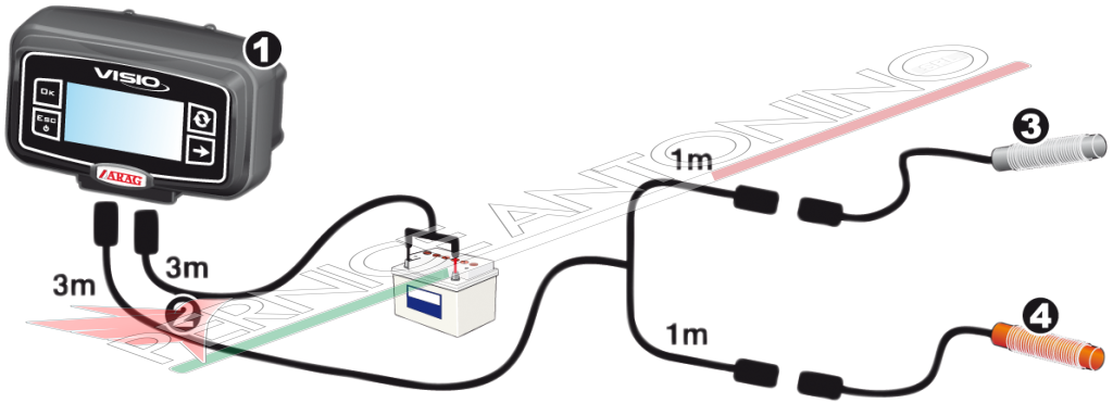 Connection cable kit for double sensor