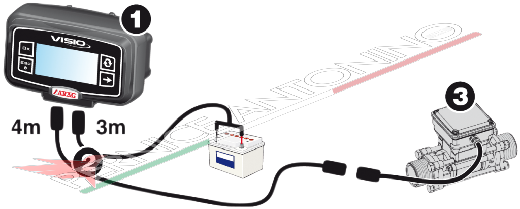 Connection cable kit for single sensor