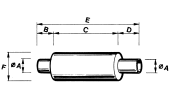 LOW NOISE SILENCERS