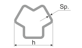 Hardened inner tube